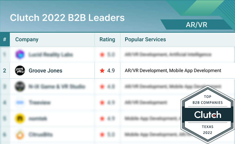 Cover Image for Clutch Honors Groove Jones as one of 2022’s Finest Leading Global Developers