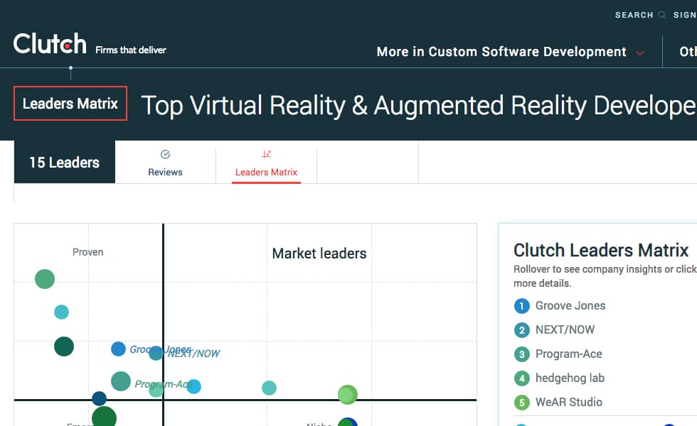Groove Jones Tops – Top Virtual Reality & Augmented Reality Developers List for 2018