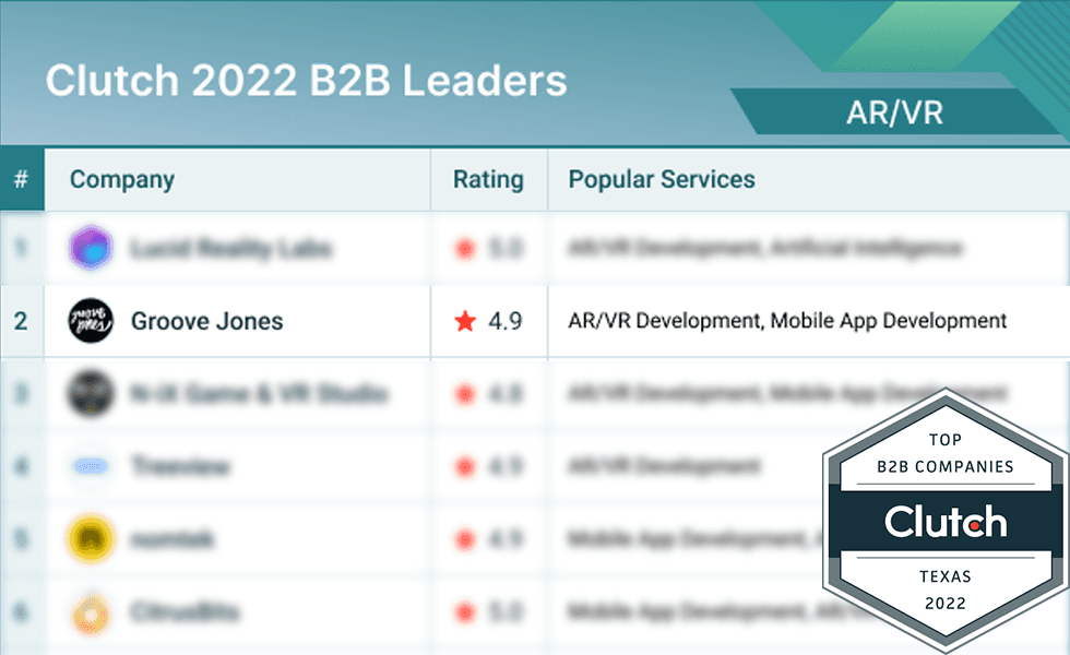 Clutch Honors Groove Jones as one of 2022’s Finest Leading Global Developers