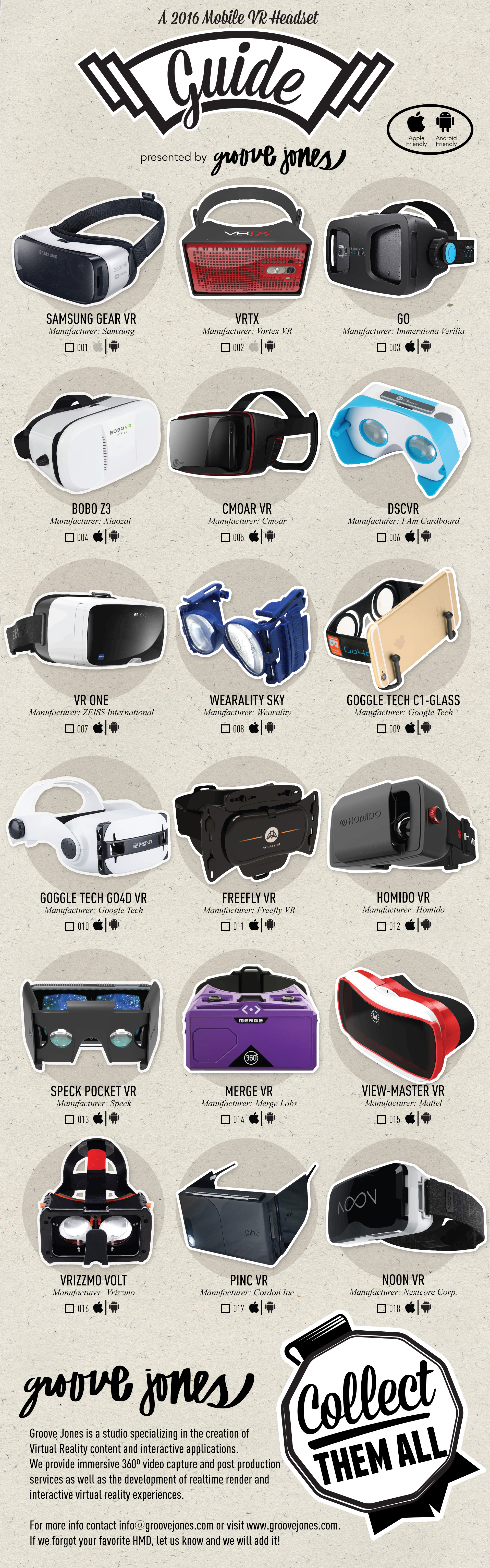 Groove Jones - Mobile VR Headset Checklist