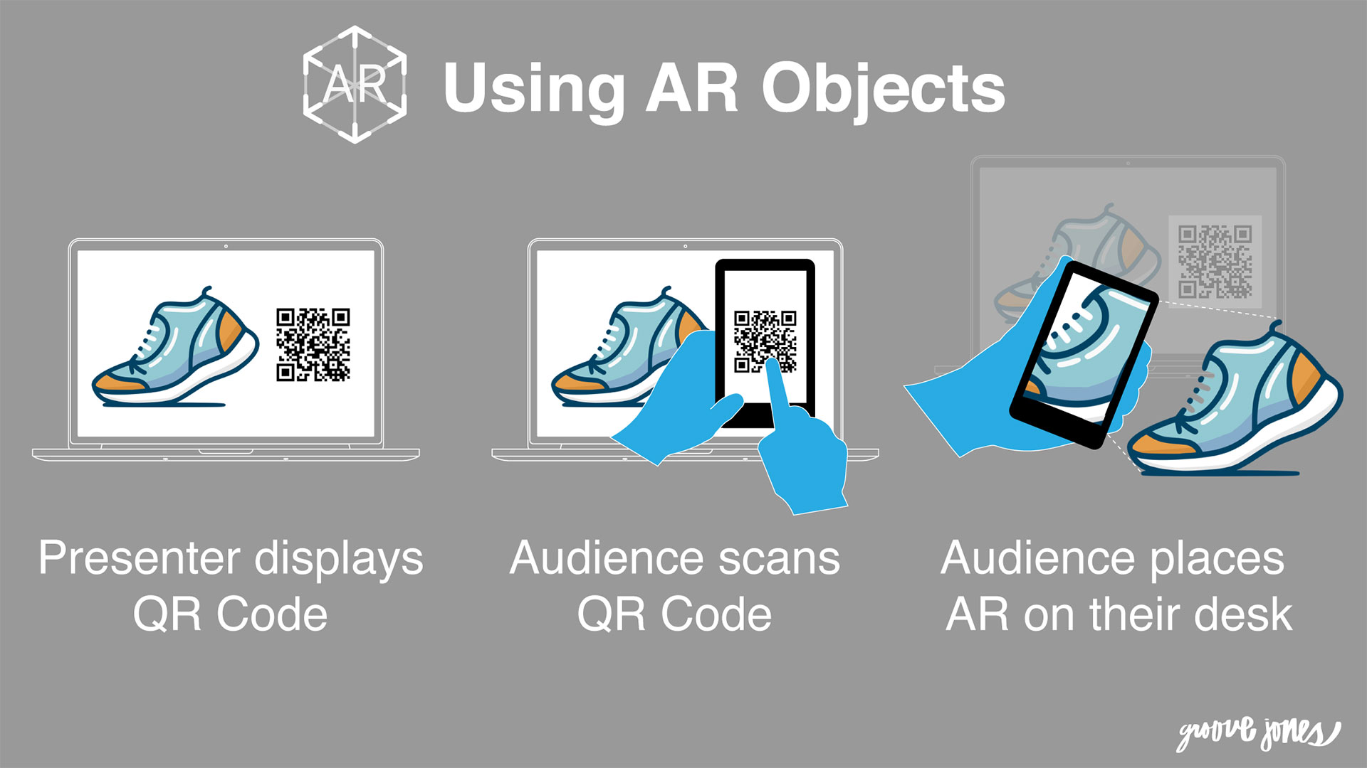 AR Objects
