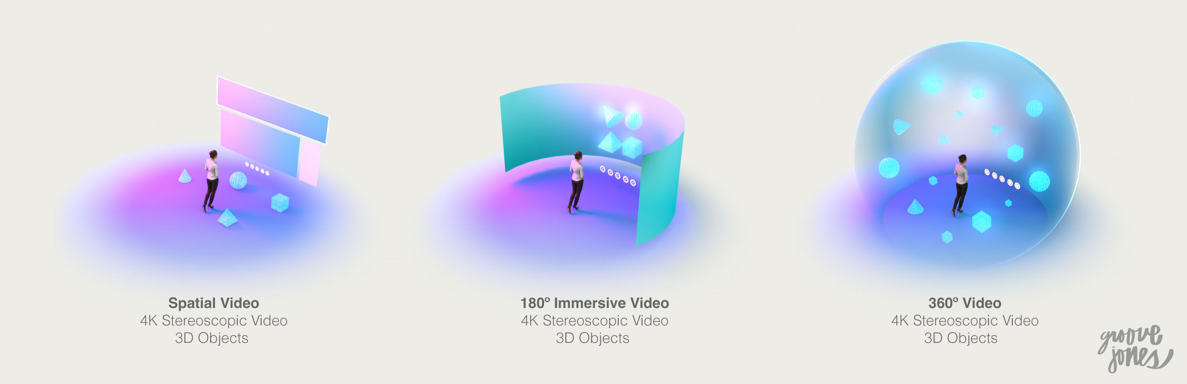 Apple Vision Pro video 3d