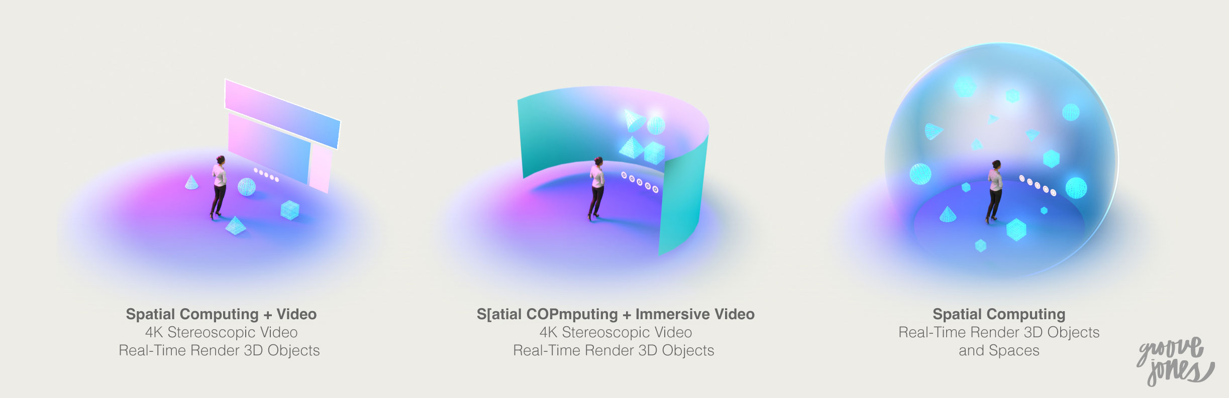 Apple Vision Pro Spatial Computing
