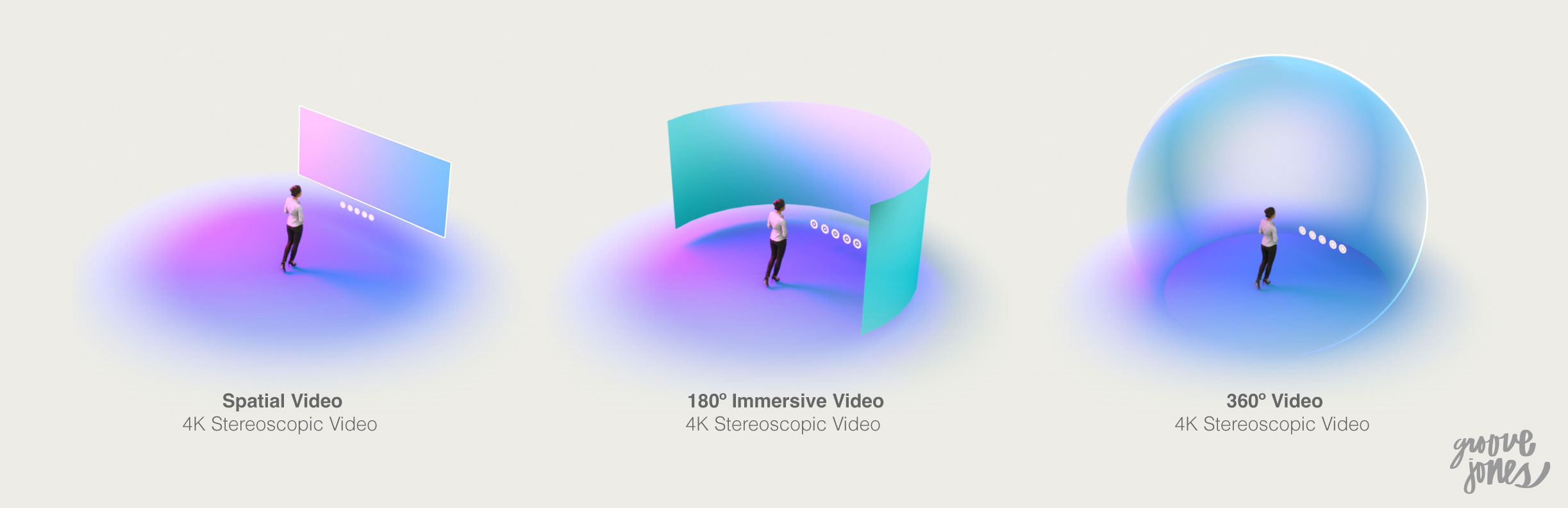 Apple Vision Pro Emerging Video